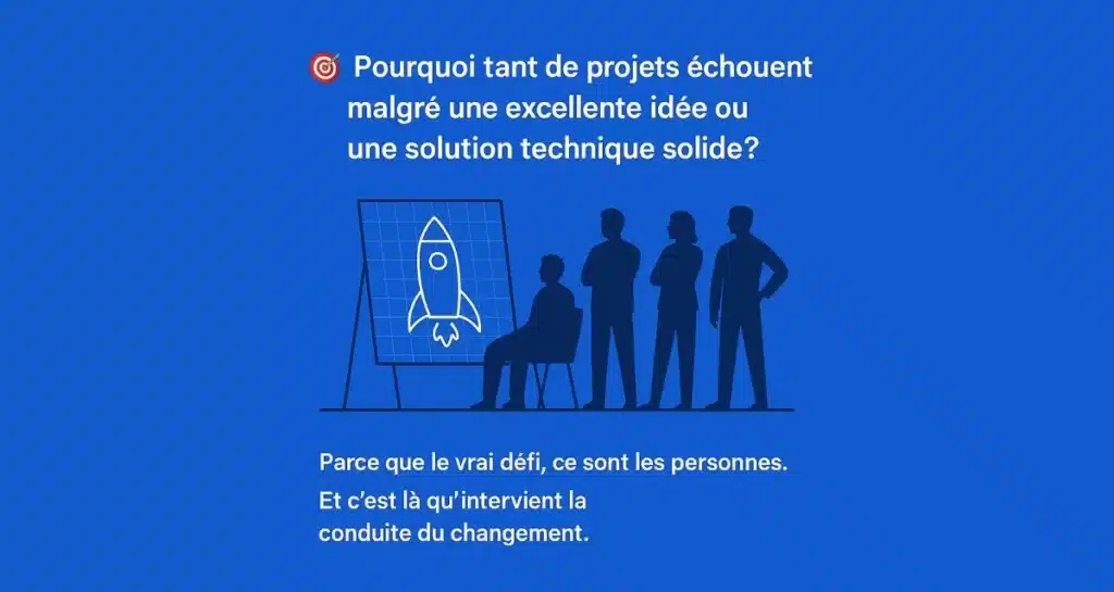 Conduite du changement - ADKAR Prosci - Transformation RH